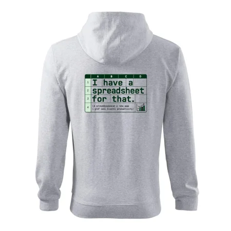 Excelový graf životní produktivity