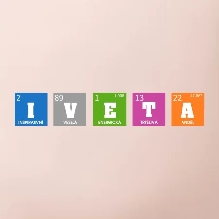 Periodická tabulka - jméno a vlastnosti (vlastní jméno)