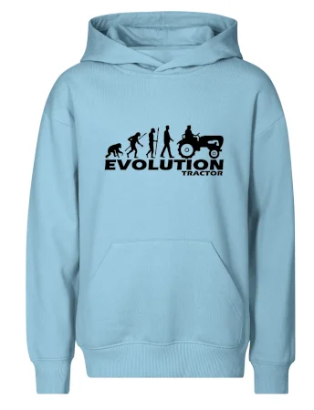 Evoluce traktor