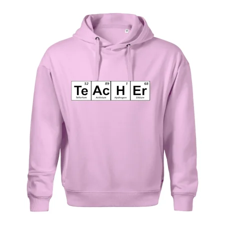 Periodická tabulka - Teacher