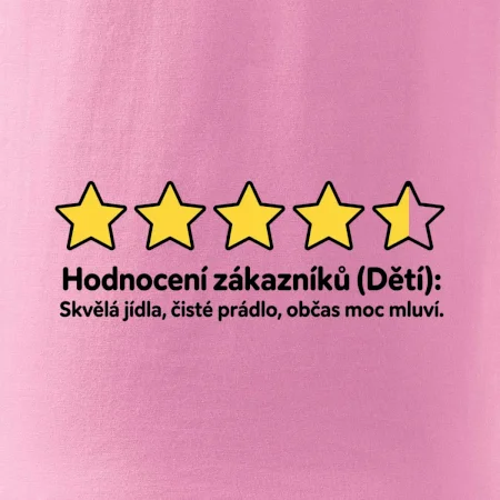 Hodnocení zákazníků (Děti)