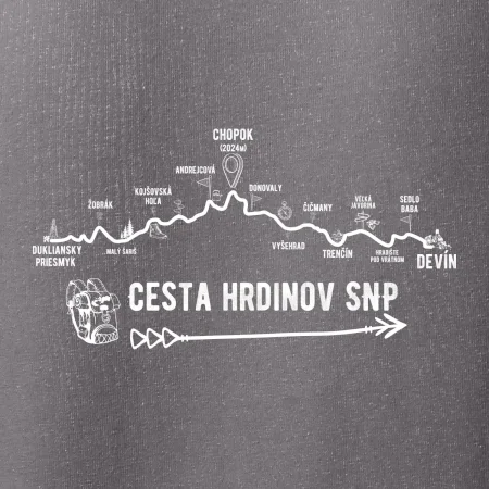 Profil Cesta hrdinov SNP