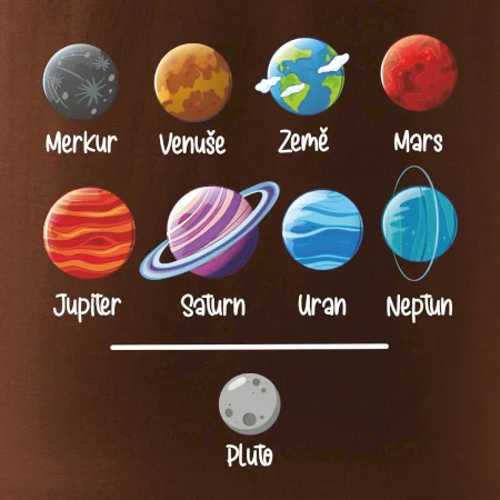 Planety vedle sebe plus pluto