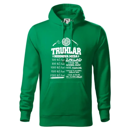Hodinová mzda truhlář