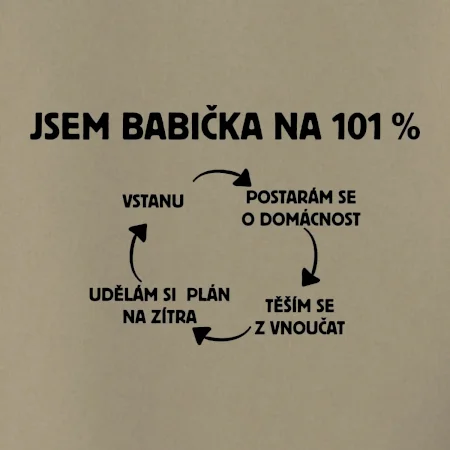 Jsem babička na 101 procent