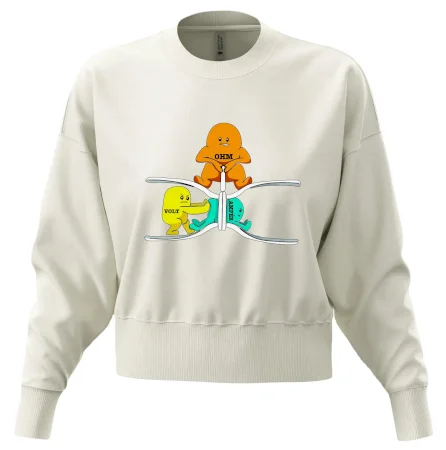 Elektřina v praxi