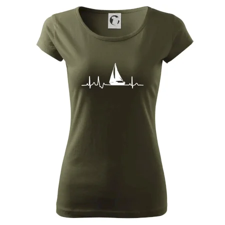 EKG plachetnice