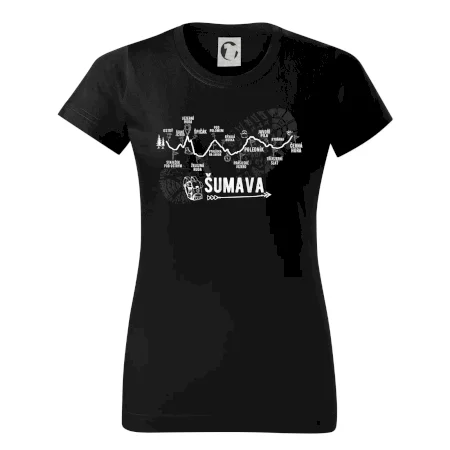 Profil Šumava