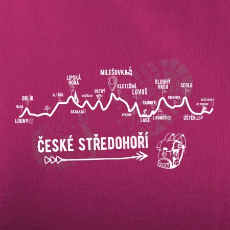 Profil České středohoří