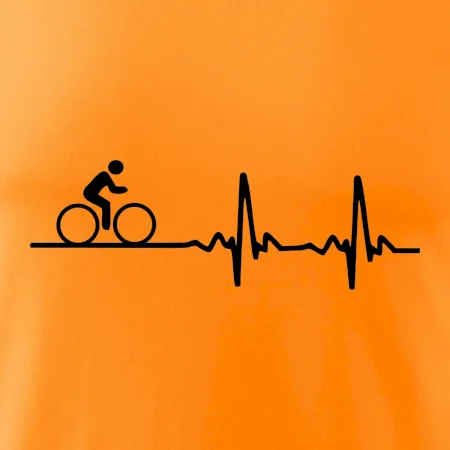 Cyklo ekg - kolo