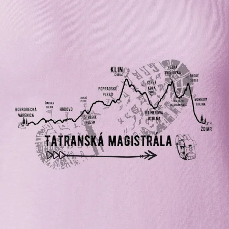 Profil Tatranská magistrála