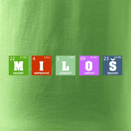 Periodická tabulka - jméno a vlastnosti (vlastní jméno)