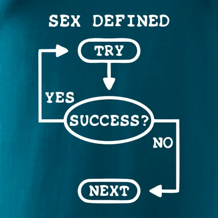 Sex diagram