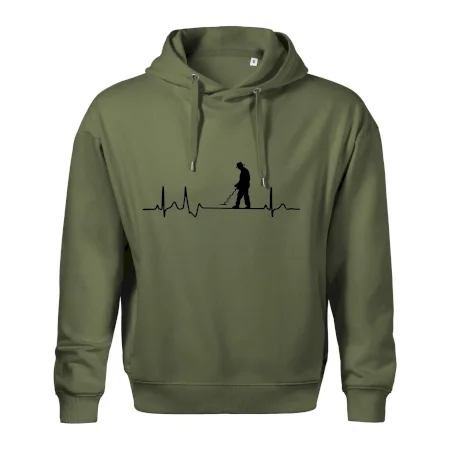 EKG detektor