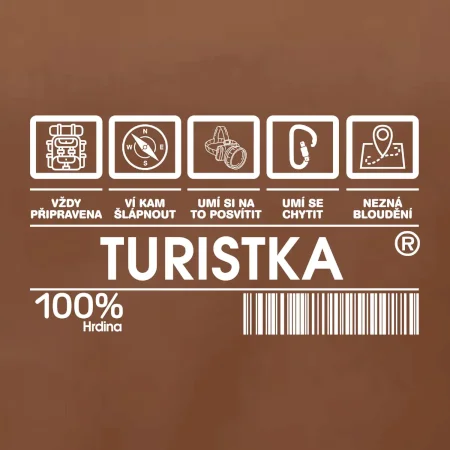 Čárový Kód Turistka