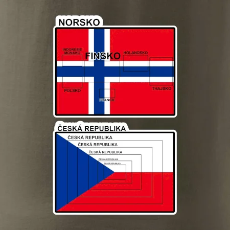 Norská a česká vlajka