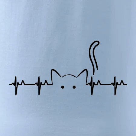Kočka EKG