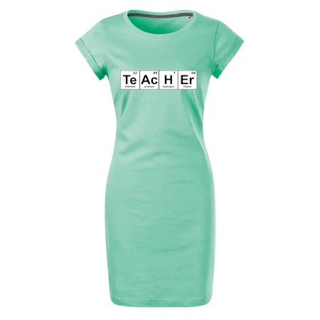 Periodická tabulka - Teacher