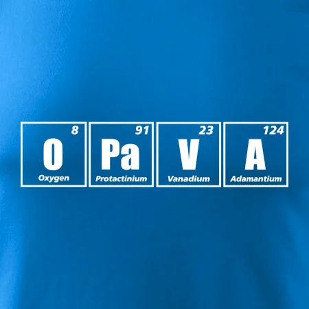 Periodická tabulka Opava