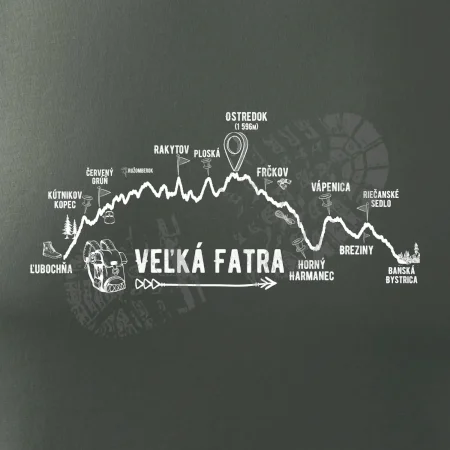 Profil kopca Veľká Fatra