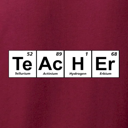 Periodická tabulka - Teacher