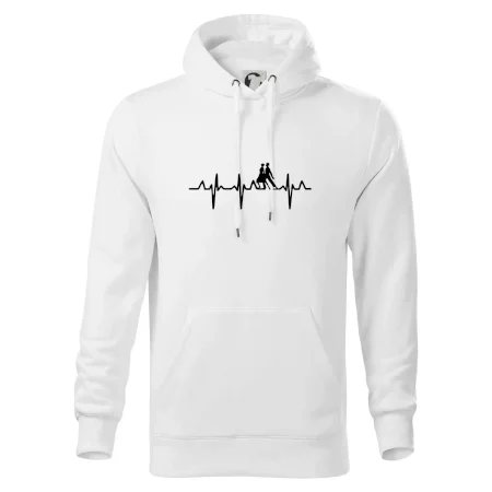 EKG tango