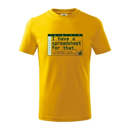 Excelový graf životní produktivity