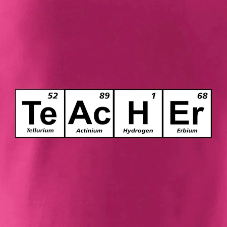 Periodická tabulka - Teacher