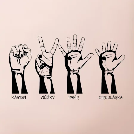 Kámen nůžky papír cirkulárka