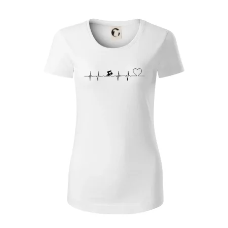 Plavání EKG