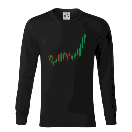 Bitcoin candle bar