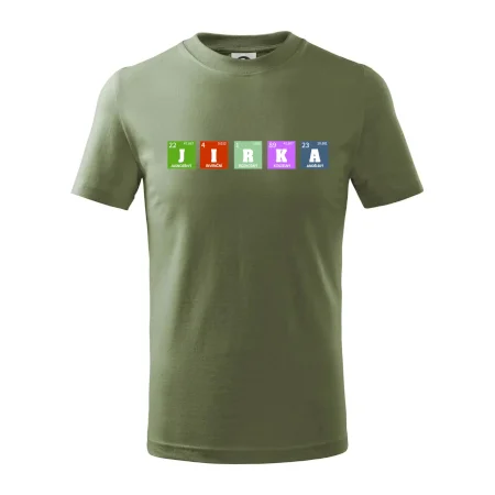 Periodická tabulka - jméno a vlastnosti (vlastní jméno)