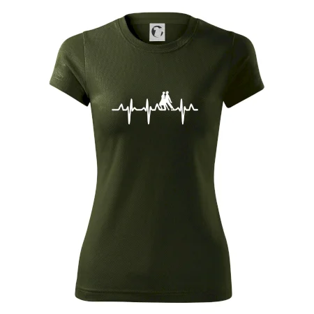EKG tango