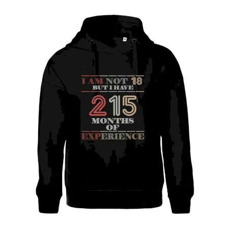 18 years 215 months of experience