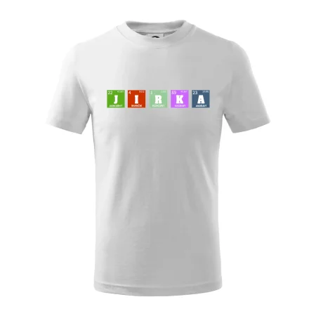 Periodická tabulka - jméno a vlastnosti (vlastní jméno)