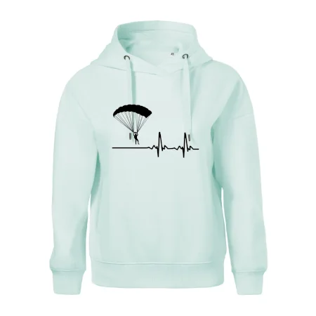 Paragliding EKG