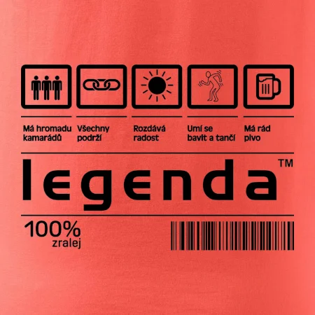 Čárový kód - Legenda