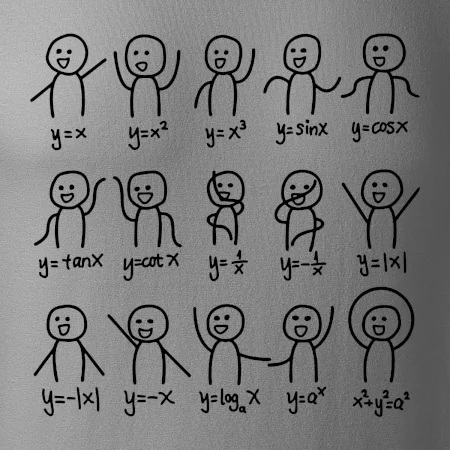 Algebra dance