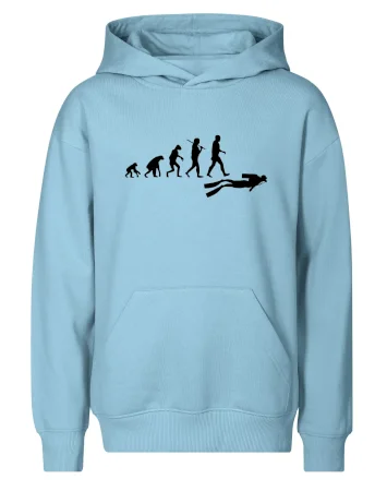 Evoluce potápění