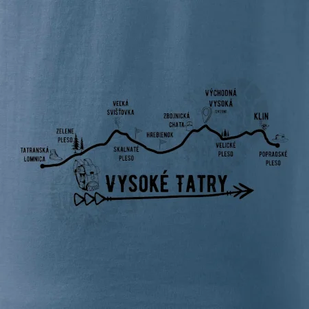 Vysoké Tatry - profil cesty