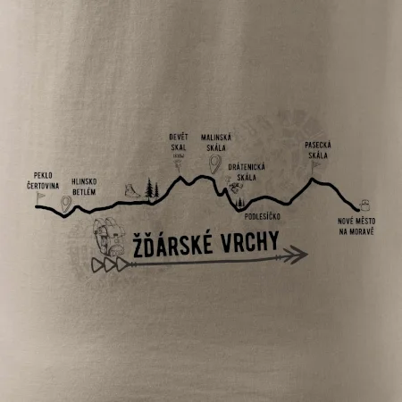 Profil Žďárské vrchy