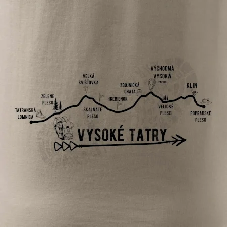 Vysoké Tatry - profil cesty