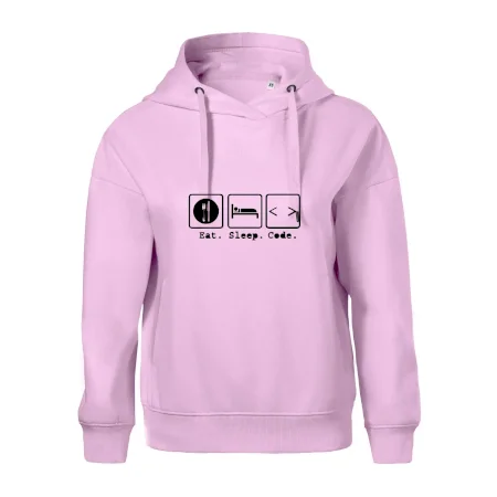 Eat sleep Code