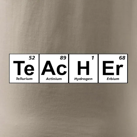 Periodická tabulka - Teacher