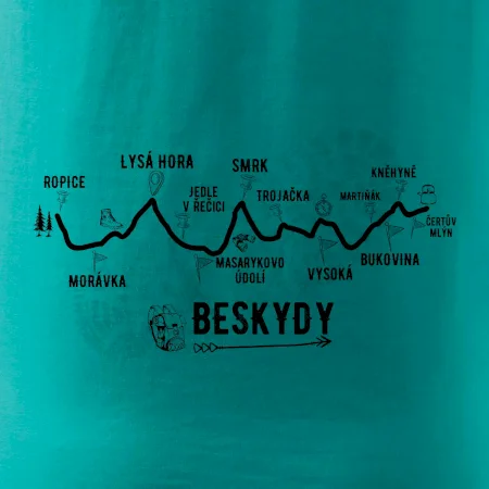 Profil Beskydy