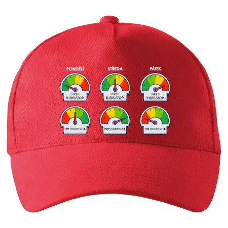Průběh pracovního týdne