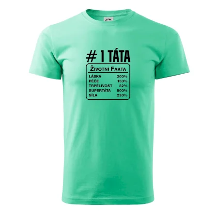 Životní fakta - Táta