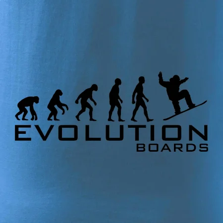 Evoluce Boards