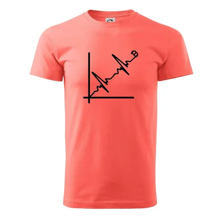 EKG graf bitcoin