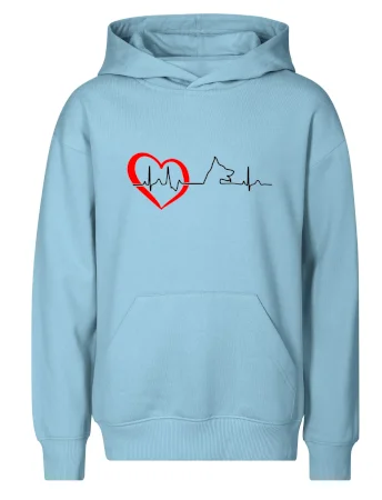Německý ovčák ekg